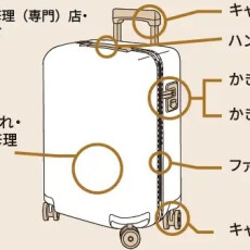スーツケース修理を承っております！