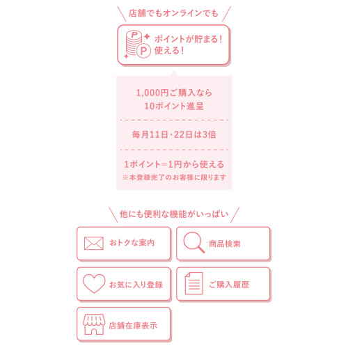 ショップもオンラインも。チュチュアンナアプリで広がる、便利とオトク！