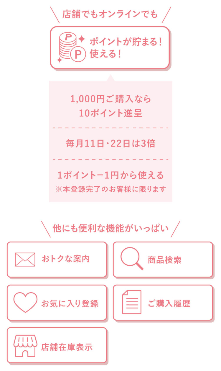 ショップもオンラインも。チュチュアンナアプリで広がる、便利とオトク！